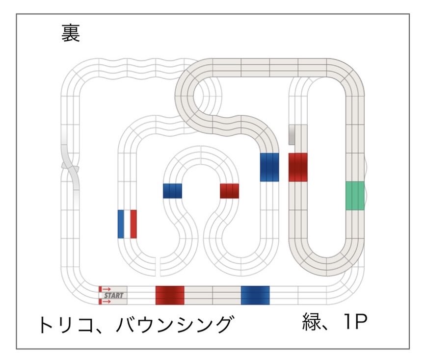 アークオアシス京都八幡 ミニ四駆倶楽部 tweet media