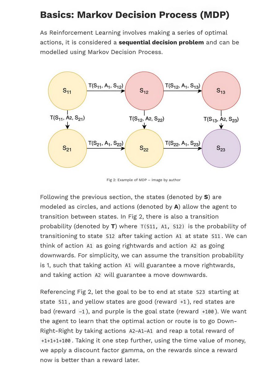 gp_pulipaka's tweet image. #ReinforcementLearning #Algorithms Explained. #BigData #Analytics #DataScience #AI #MachineLearning #IoT #IIoT #Python #RStats #TensorFlow #JavaScript #ReactJS #CloudComputing #Serverless #DataScientist #Linux #Programming #Coding #100DaysofCode    
geni.us/RL-Algo-Explai…