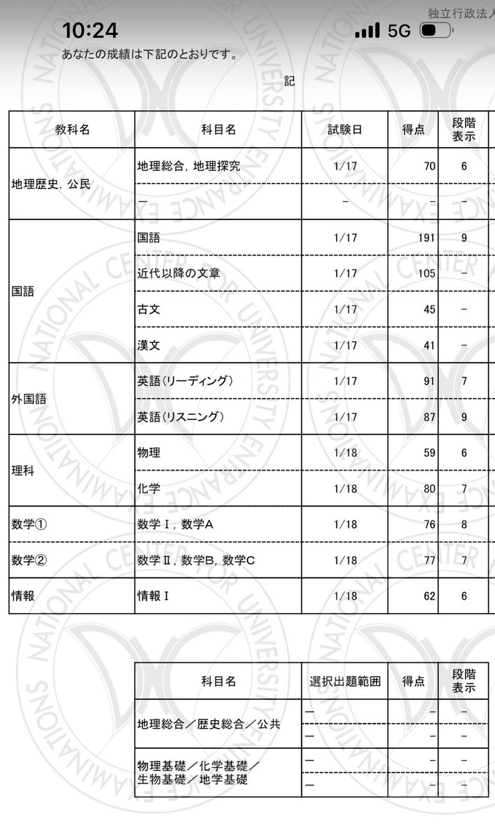 浪たし tweet media