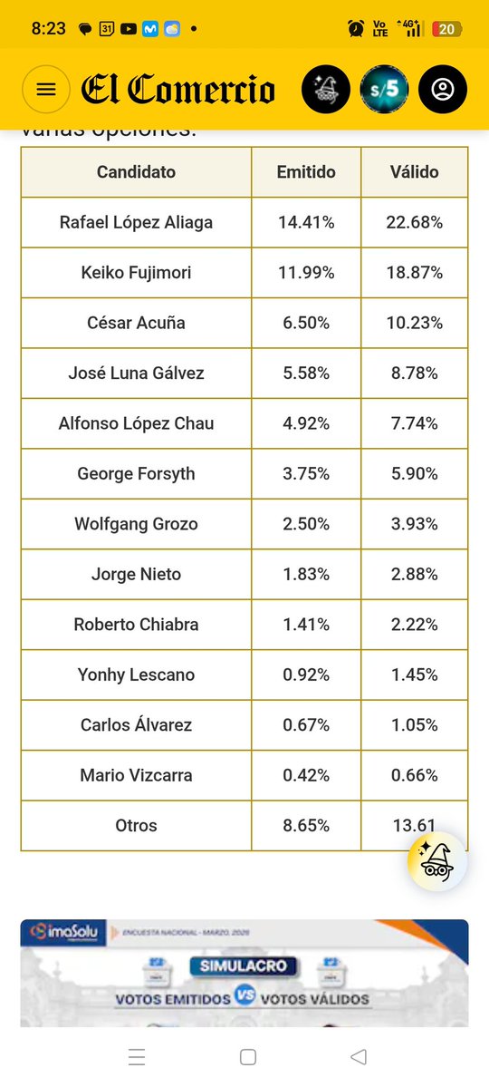 Roberto Vieira. SOBERANISTA tweet media