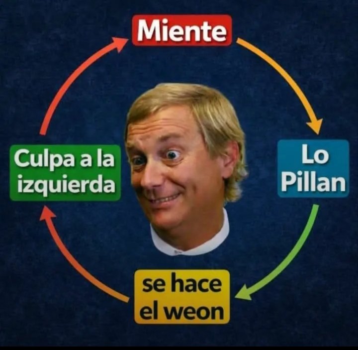 zurg02014's tweet photo. @CNNChile https://t.co/ILOyFUGy7W