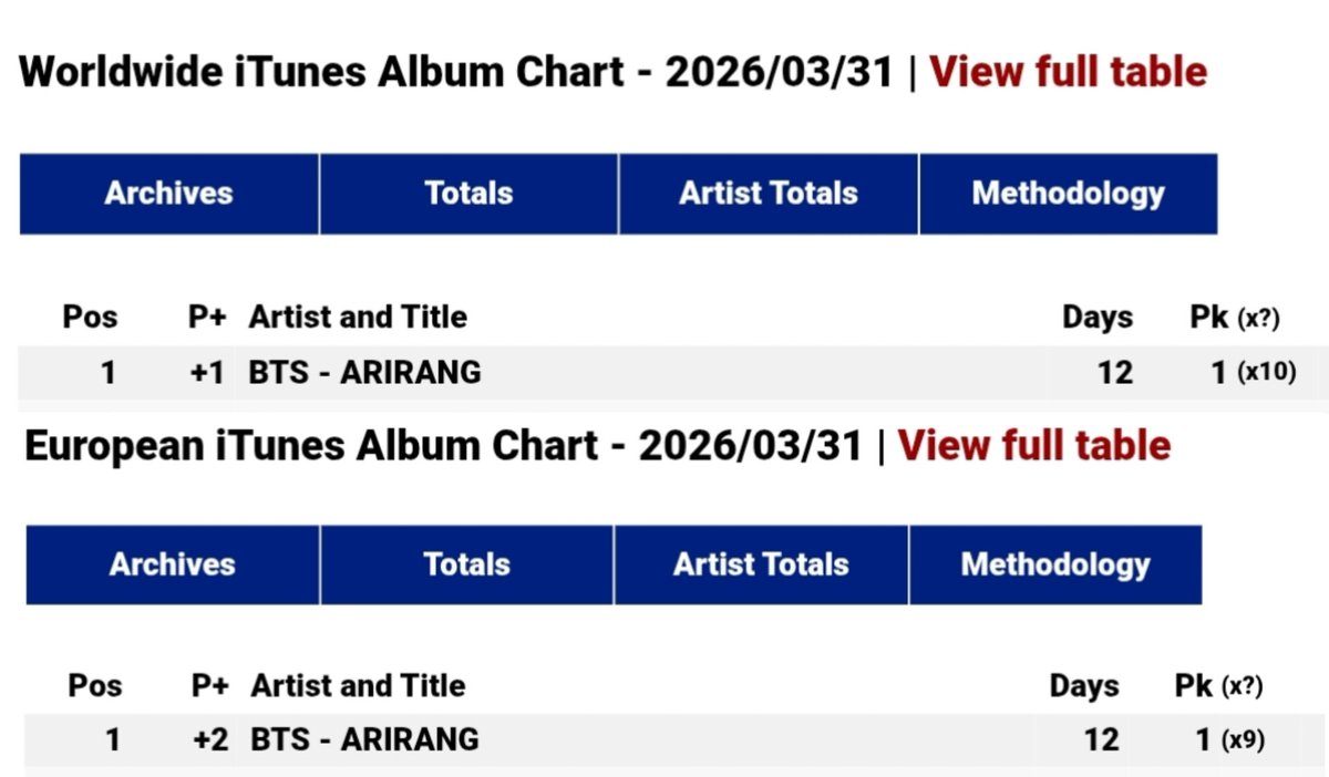 𝐒𝐨𝐚𝐡⁷🥢𓊝 tweet media