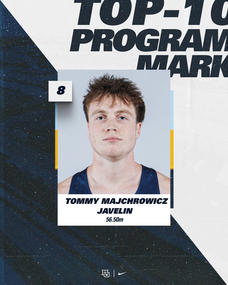 Marquette TF/XC tweet media