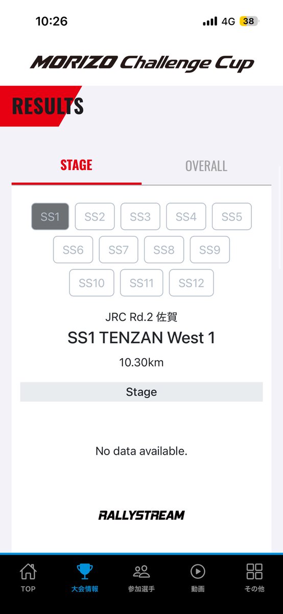 長尾綱也　(NGO) tweet media