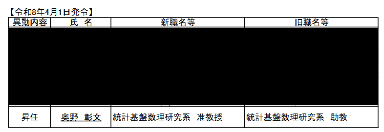 A. Okuno tweet media