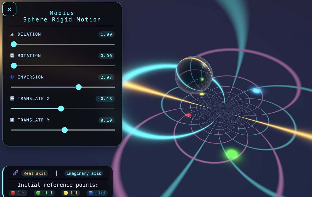 jcponcemath's tweet image. patreon.com/posts/mobius-r…
#math #complex #analysis #visualization