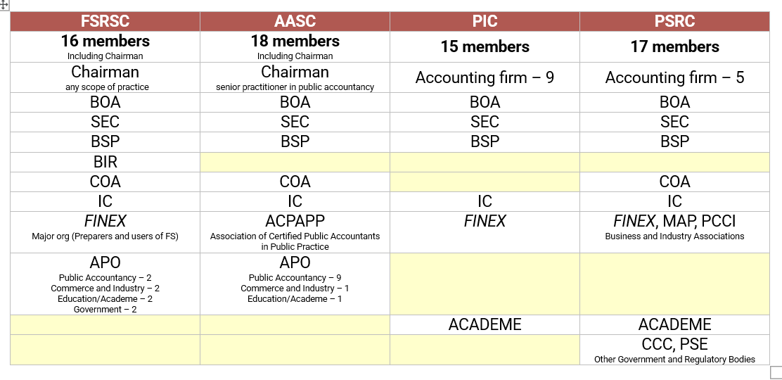 LL, CPA 0526 🪨 tweet media