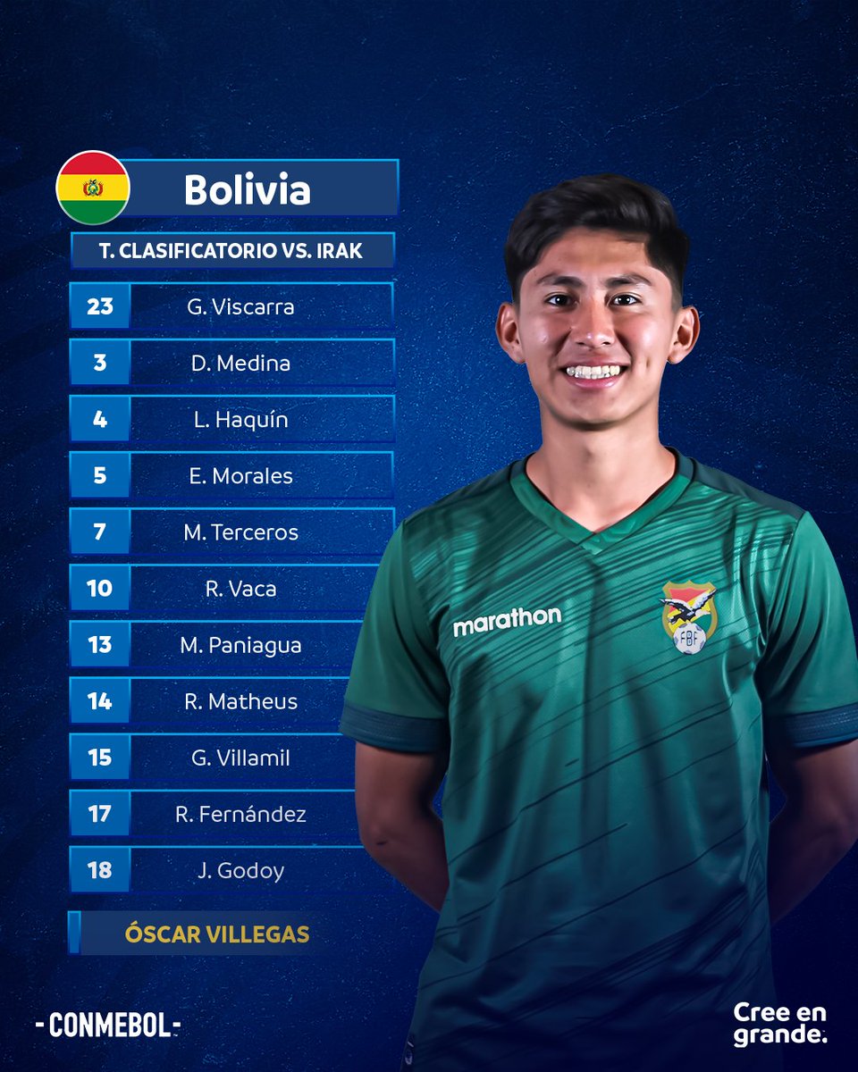 CONMEBOL.com tweet media