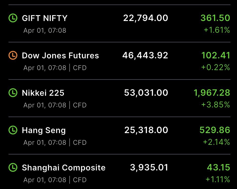 manigopal tweet media