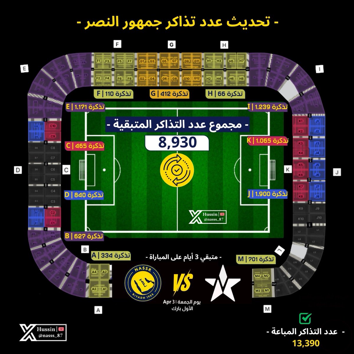 Hussin | 🎟️ tweet media