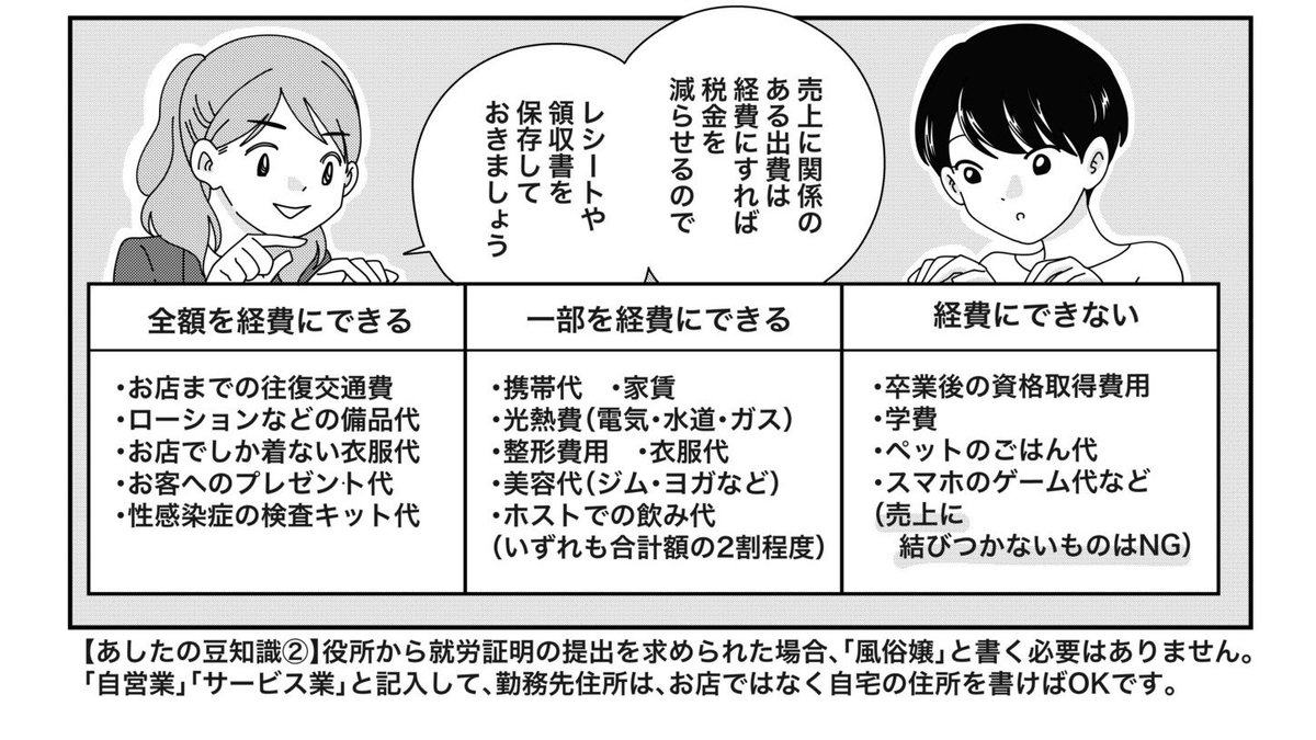 風テラス～風俗で働く人の無料生活・法律相談～ tweet media
