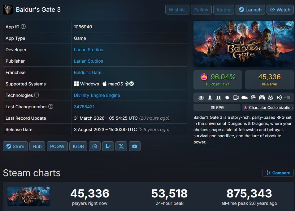 Fred Jesus tweet media