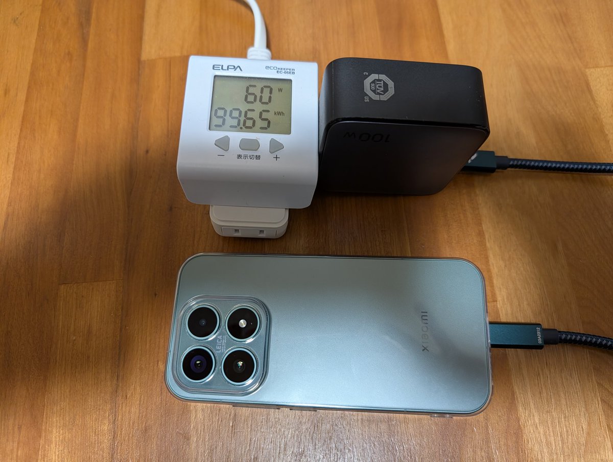 トラアロブログ (とらあろ) Traveling alone Gadget (スマホ/車中泊旅) tweet media