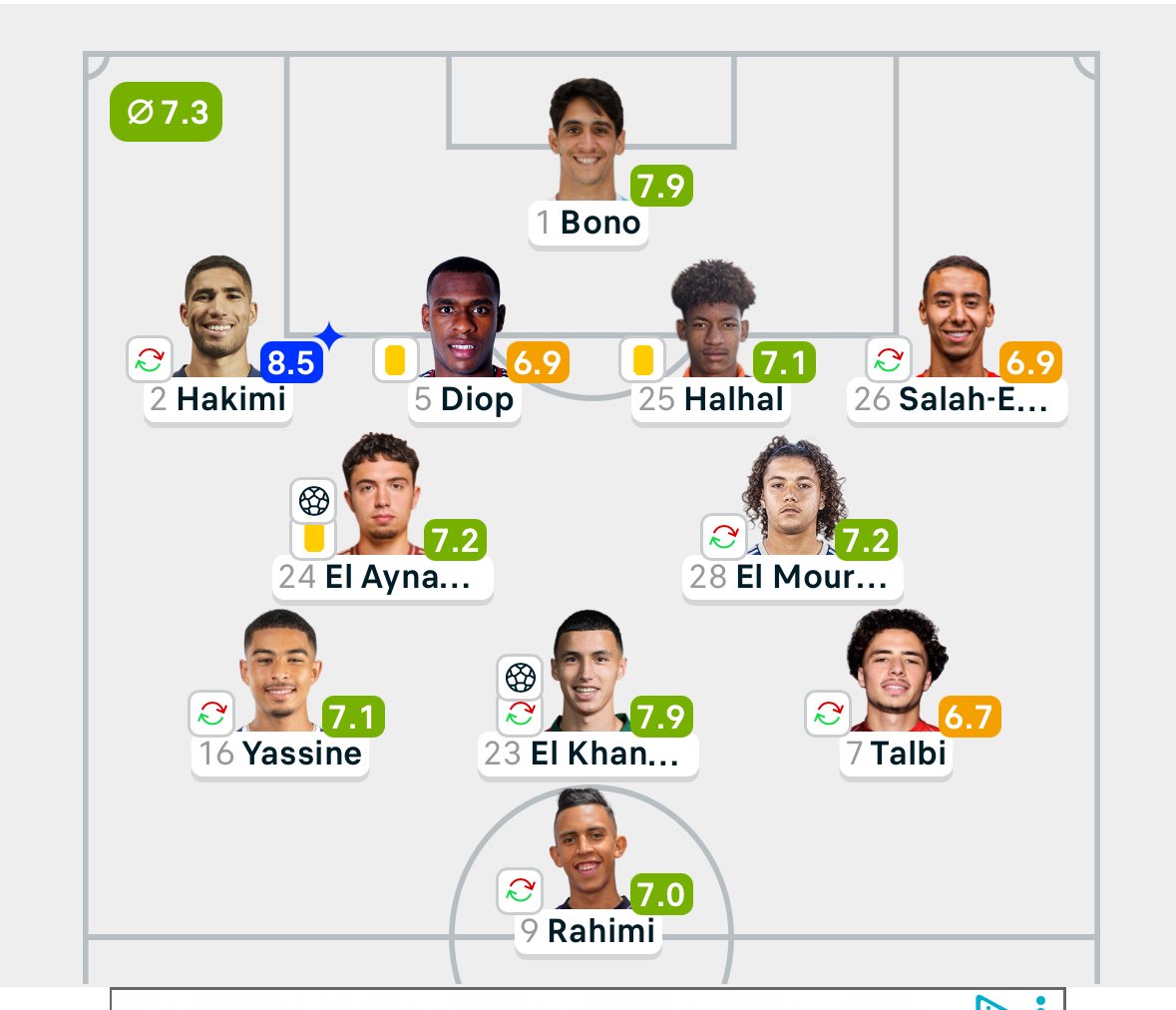 Allouch🇻🇮 tweet media