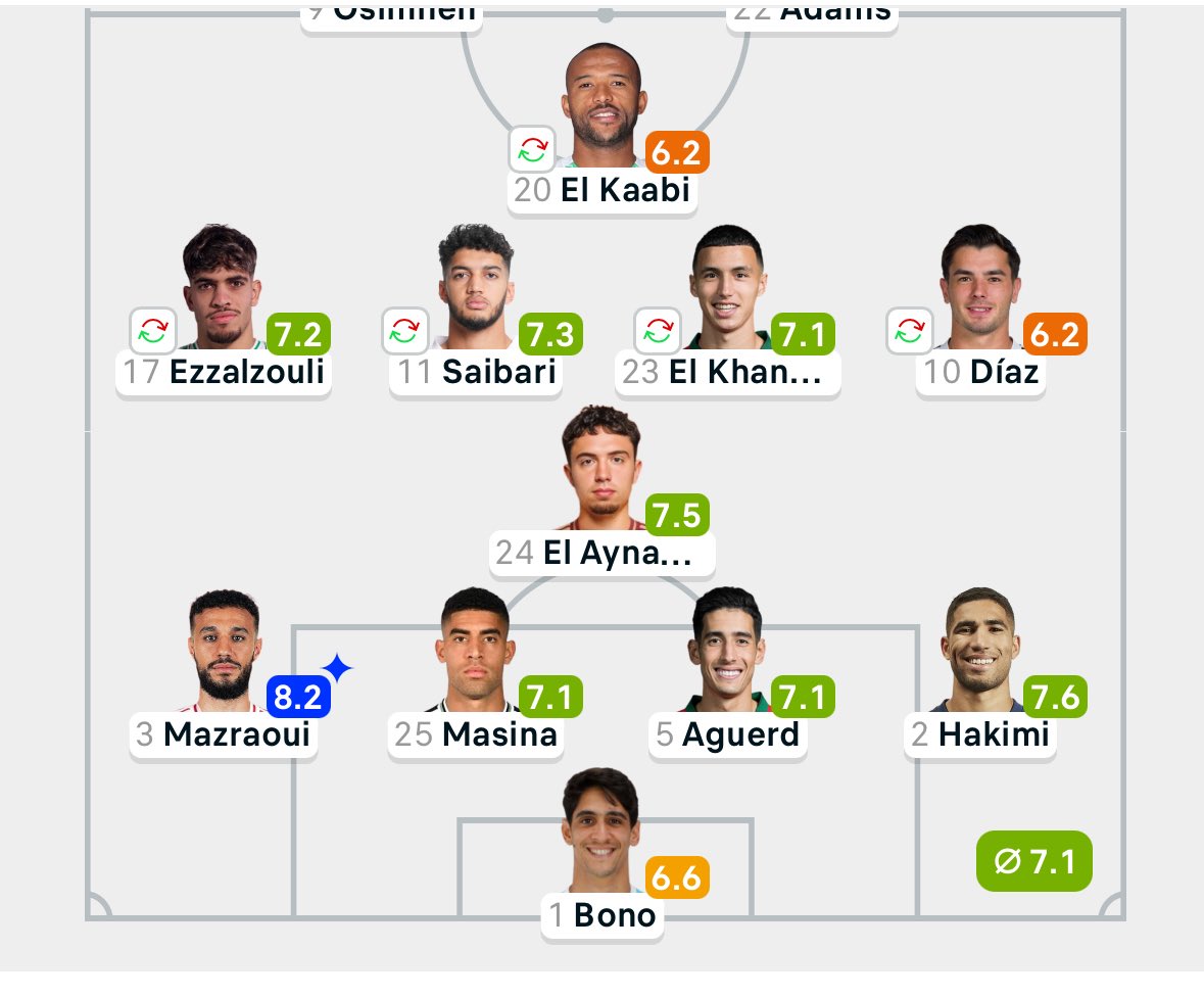 Allouch🇻🇮 tweet media