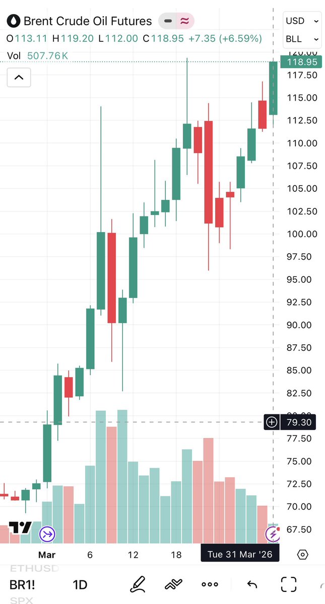 Tyler Green tweet media