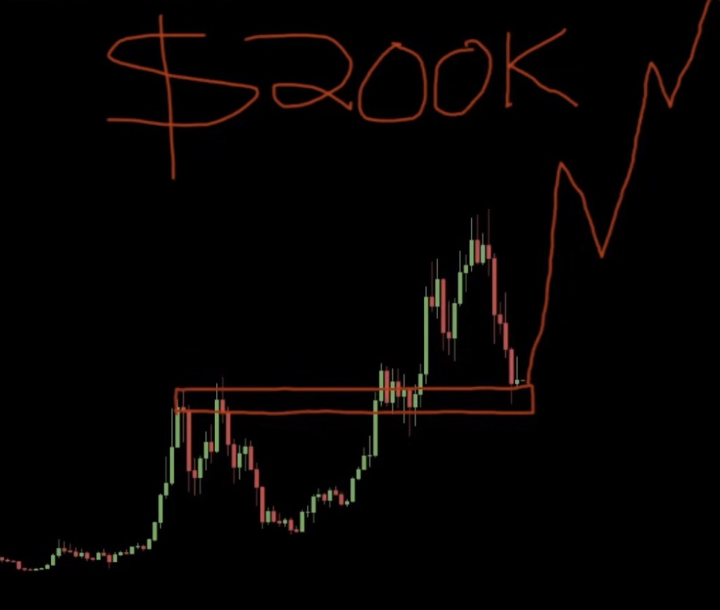 Jason Pizzino 🌞 tweet media