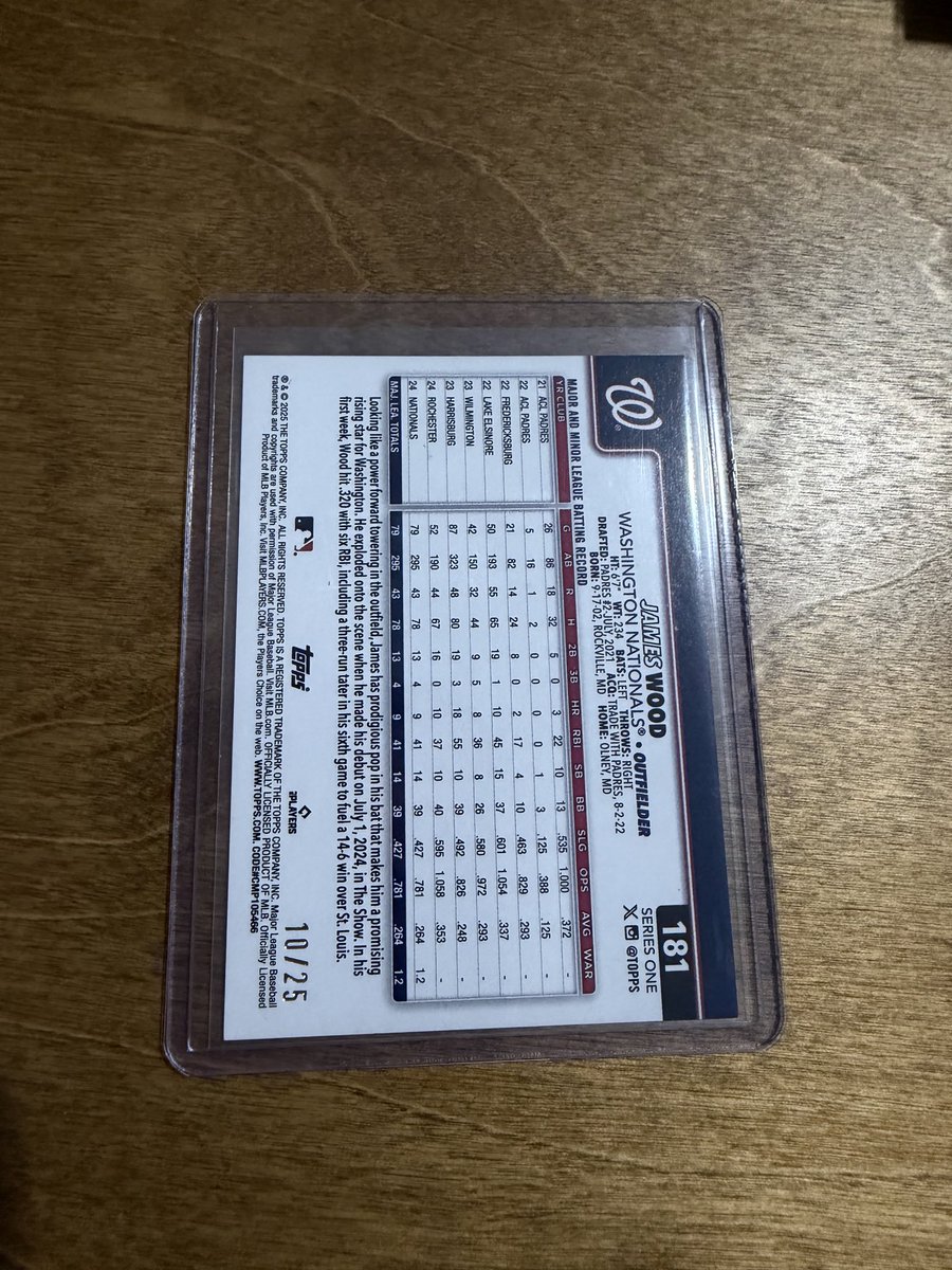 Landon’s Card Vault tweet media
