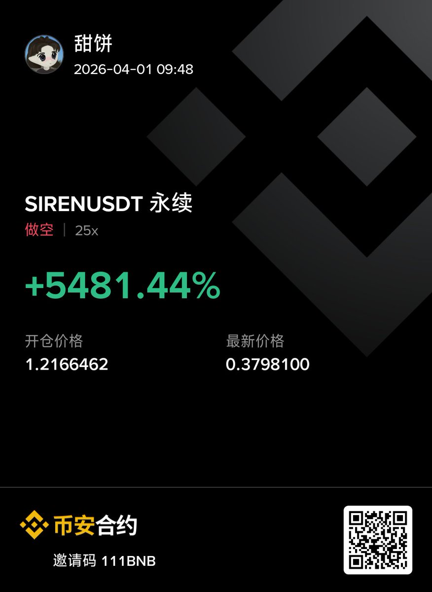 甜饼sweet🔶 tweet media