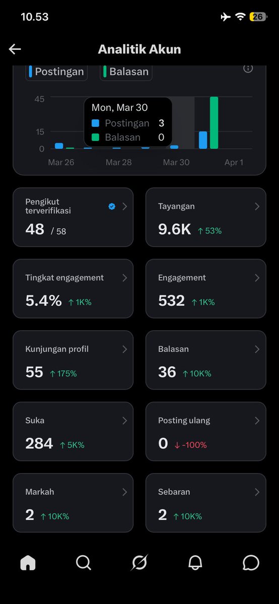 Junkyubon tweet media
