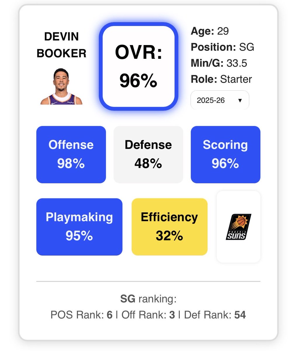CourtMetrics tweet media