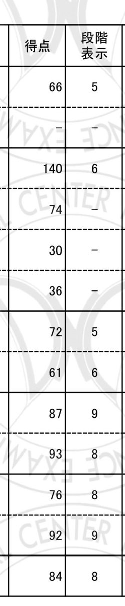 【怪】 tweet media