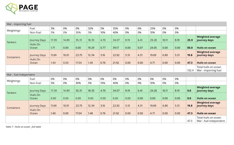 Aidan Morrison tweet media