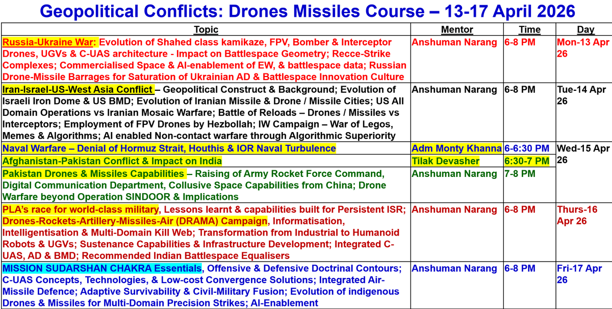 anshu217's tweet photo. Geopolitical Drones Missiles Online Course by Team @AtmaSoch from 13 to 17 April 2026
Focus Areas priority wise
1. Iran-Israel-US-West Asia Conflict & Lessons for India
2. Mission Sudarshan Chakra
3. Evolution of Shahed, FPV & Interceptor Drones
4. C-UAS Capabilities sub-tactical level upwards
5. Chinese & Pakistani Drones & Missile Capabilities
6. Naval warfare- Strait of Hormuz & Arabian Sea / IOR
7. Afghanistan-Pakistan conflict
8. Saturation / Exhaustion tactics of adversarial AD

Message at 7896414035 / 8437277128 if interested

•Cost Rs 2000/- individual (Rs 1500 for ANS family – anyone who has done any ANS course earlier)
•Rs 8,000 per unit / organization / institution (5 VC links irrespective of strength) – Rs 6000 for any ANS family – any ANS course done earlier as an organisation
•Authenticate / Register at 7896414035 / 8437277128 - Certificates provided
•Online course (Cisco Webex) for 5 days – 2 hr per day from 6 to 8 PM IST (1800 to 2000 hours)
•All presentations shared, listen to recording (link provided) in own time if busy / miss a class