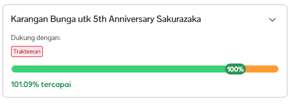 Saku46ProjectINA - Cek pinned tweet kita ya! 🥳 tweet media