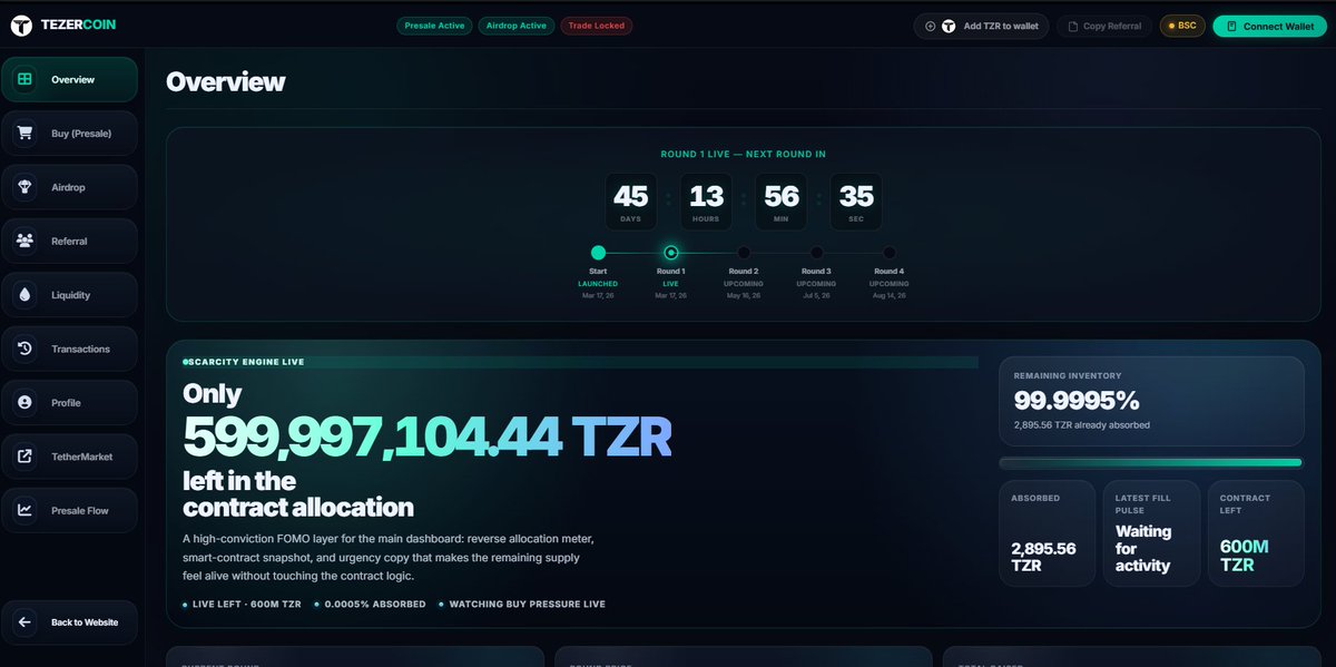 TEZERCOIN tweet media