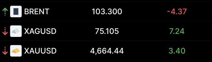 🇹🇷Gökhan Bilik Hisse🇹🇷 tweet media
