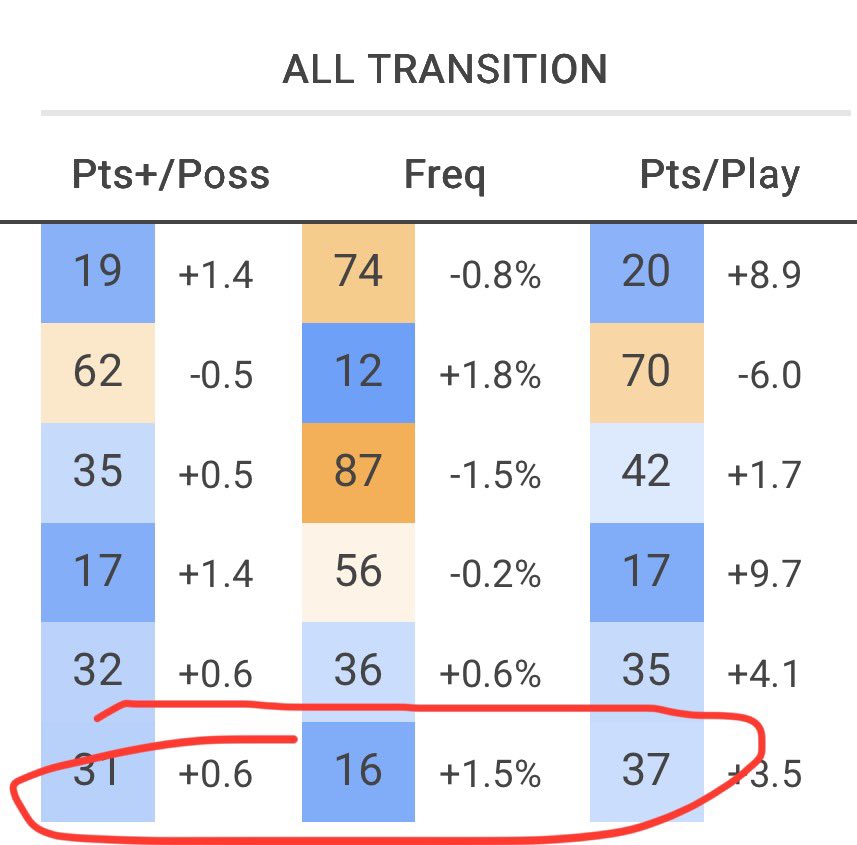 Nick ⚡️ tweet media