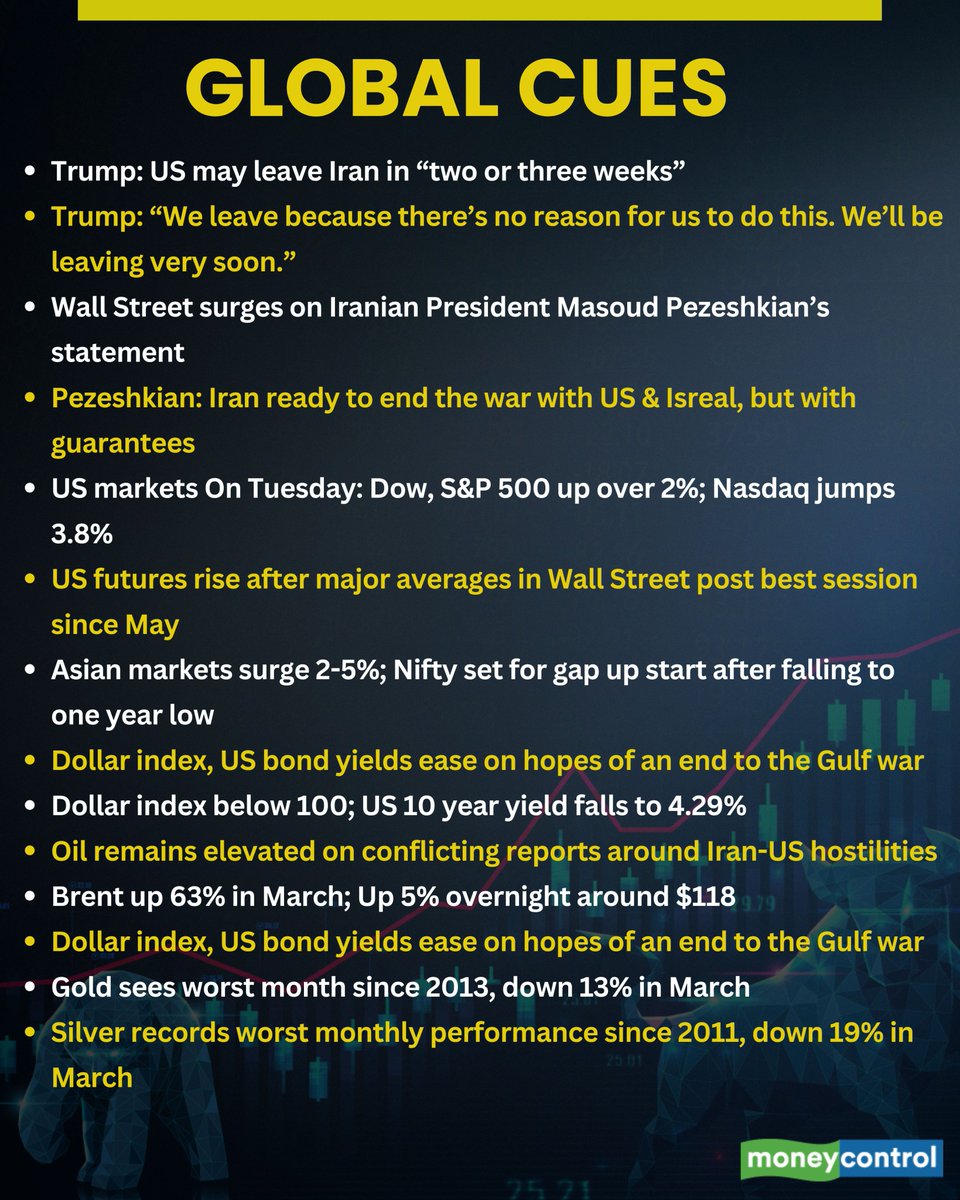 moneycontrolcom's tweet image. #MarketsWithMC | Indian equity benchmarks, the BSE Sensex and Nifty 50, are likely to see a firm opening on April 1, tracking gains in GIFT Nifty, which was trading higher around the 22,900 level.

Details here⤵️| #Shares 
moneycontrol.com/news/business/…
