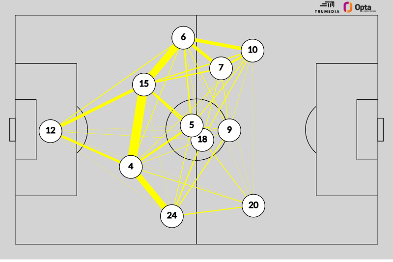 Leonardo Bertozzi tweet media