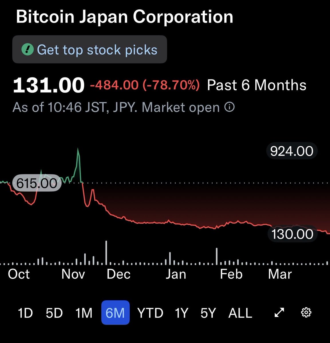 Cloverleaf tweet media