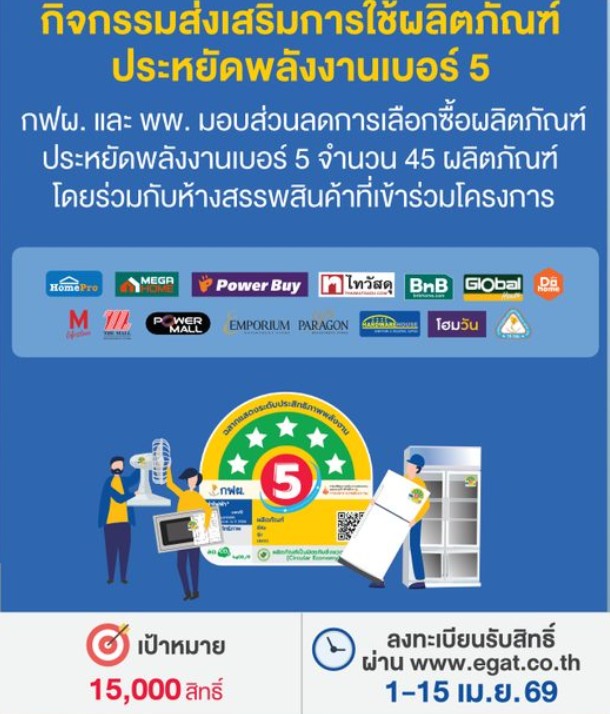 ศูนย์บริการข้อมูลภาครัฐเพื่อประชาชน (GCC1111) tweet media