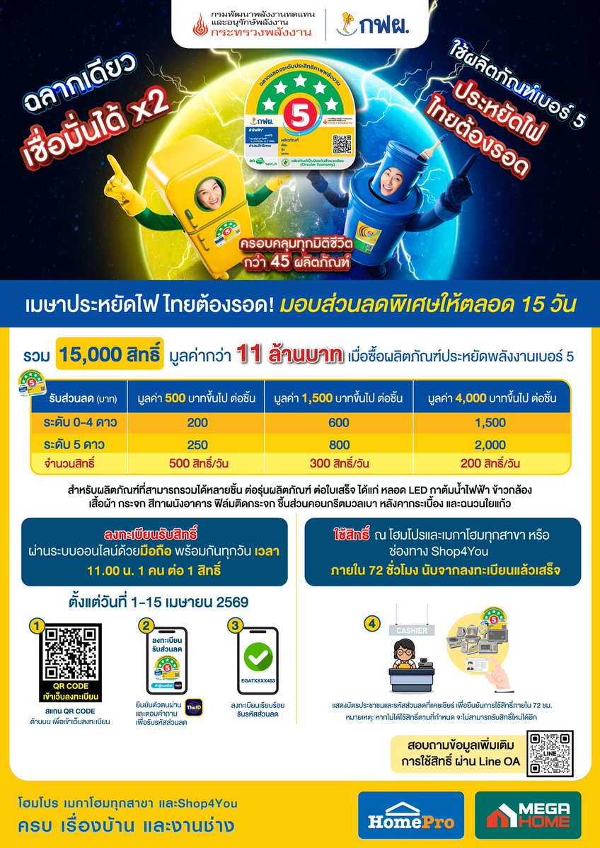 ศูนย์บริการข้อมูลภาครัฐเพื่อประชาชน (GCC1111) tweet media