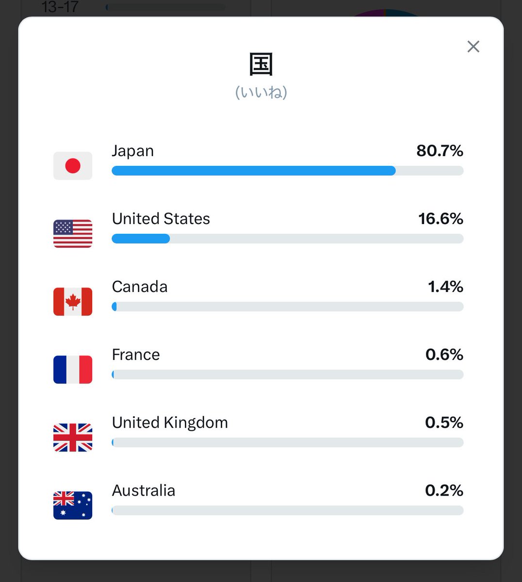 我楽多🇯🇵 tweet media