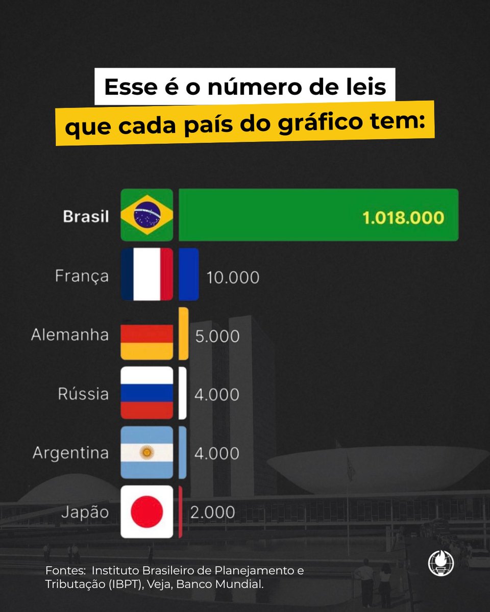 Não é o Léo Lins tweet media