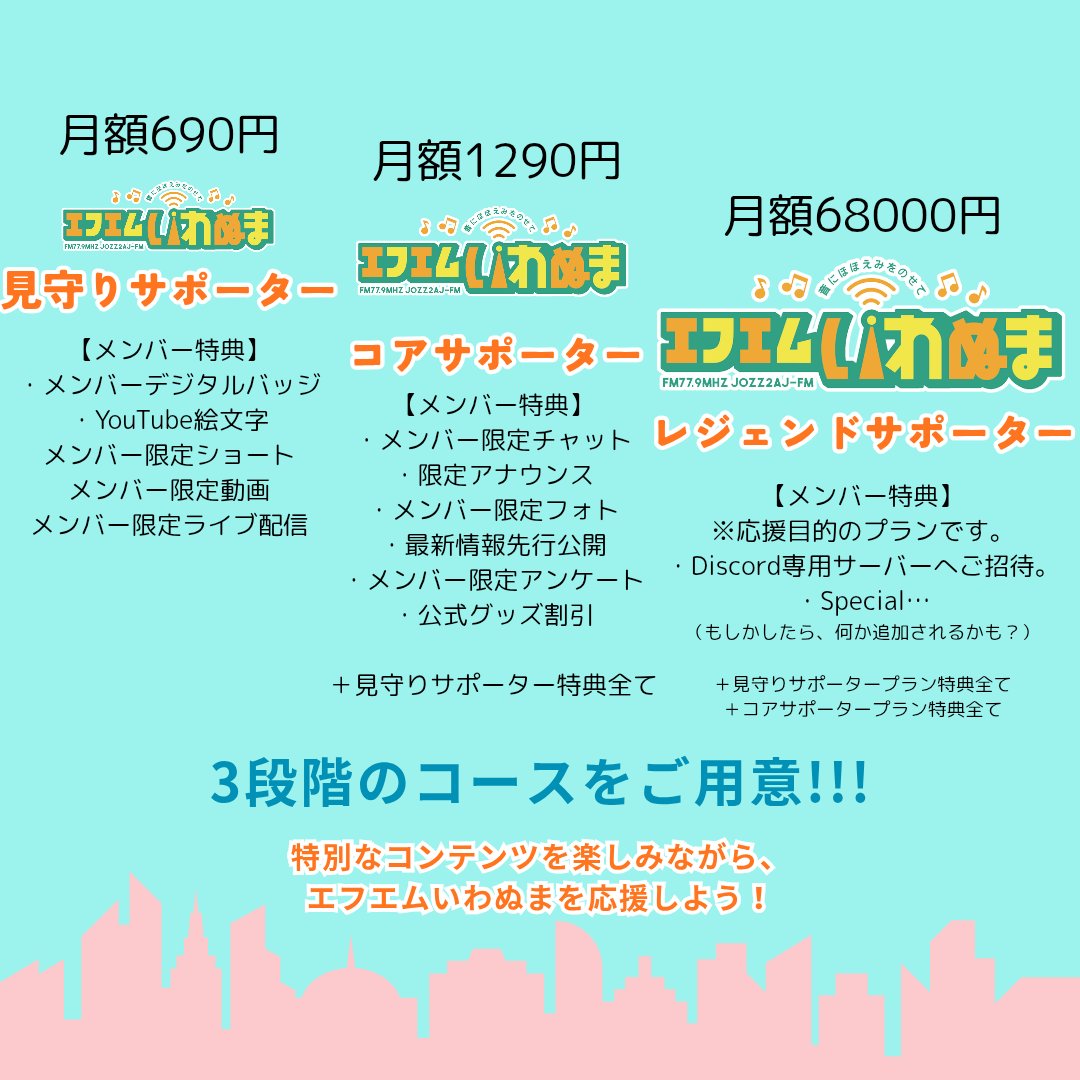 エフエムいわぬま tweet media