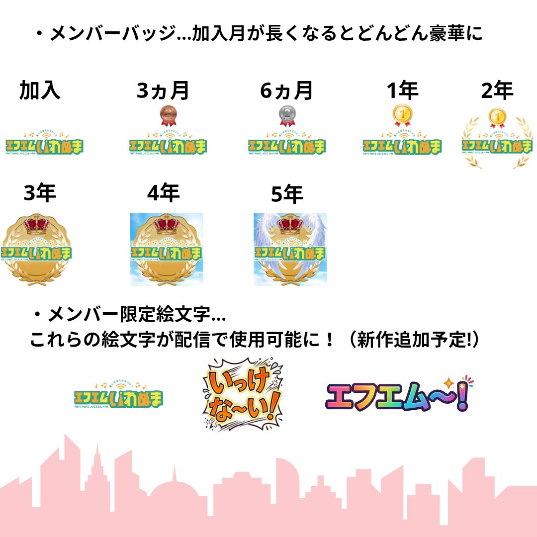 エフエムいわぬま tweet media