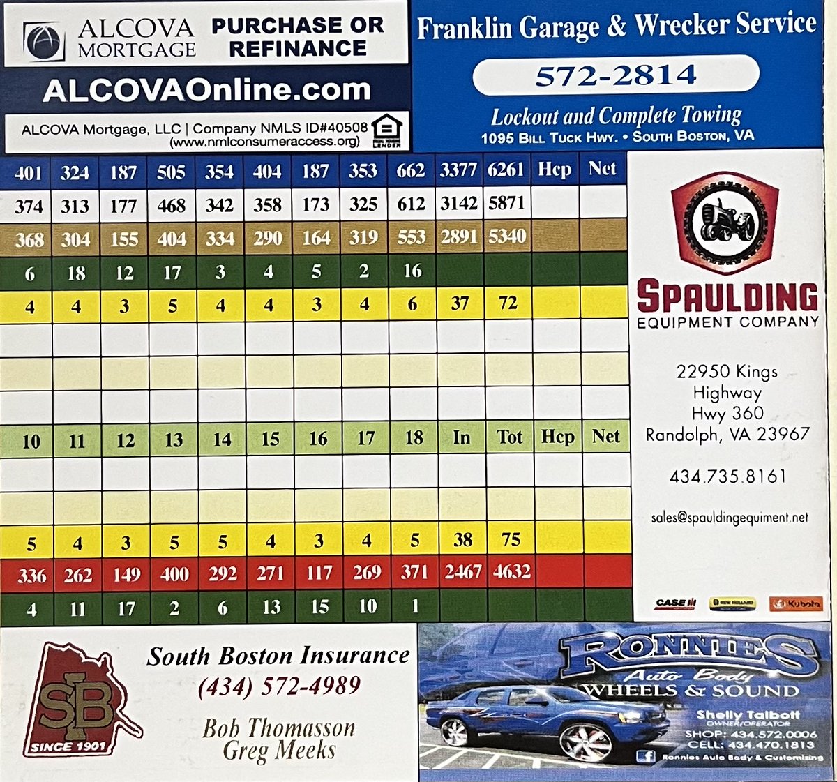 Daily Scorecard Golf tweet media