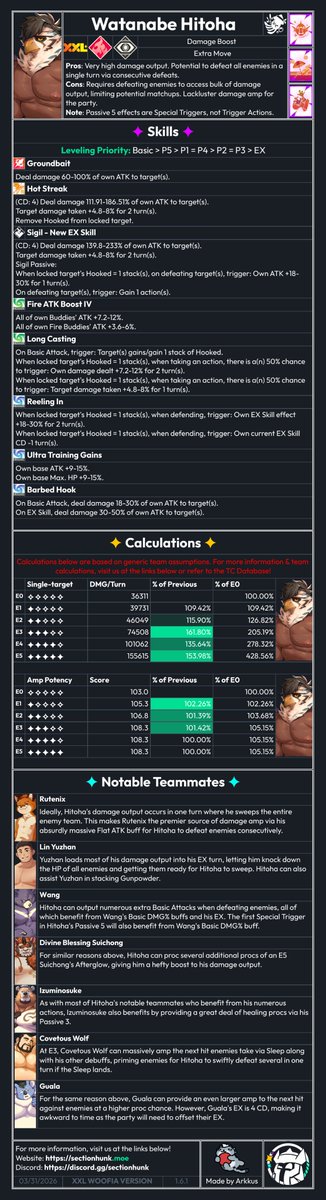 sectionhunk.moe tweet media