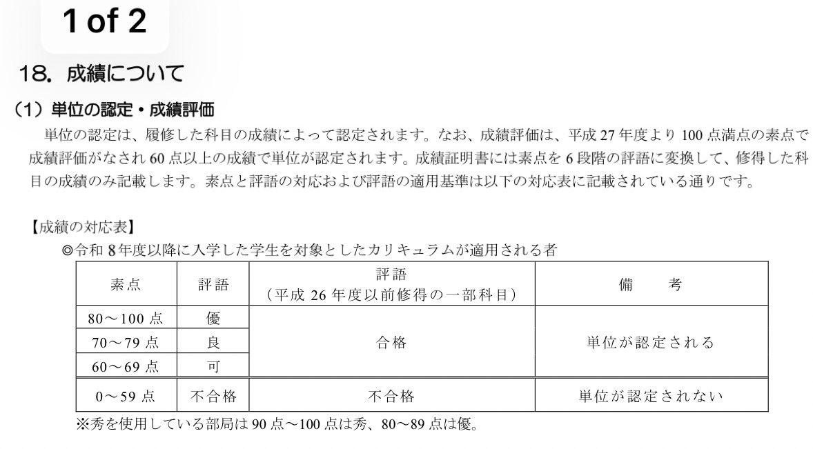 京大魑魅魍魎大図鑑 tweet media