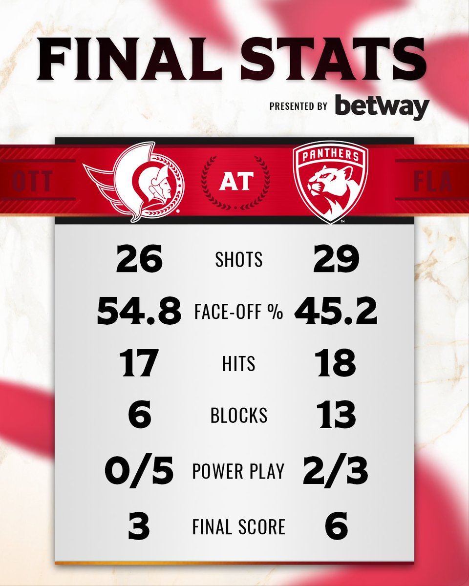 Ottawa Senators tweet media