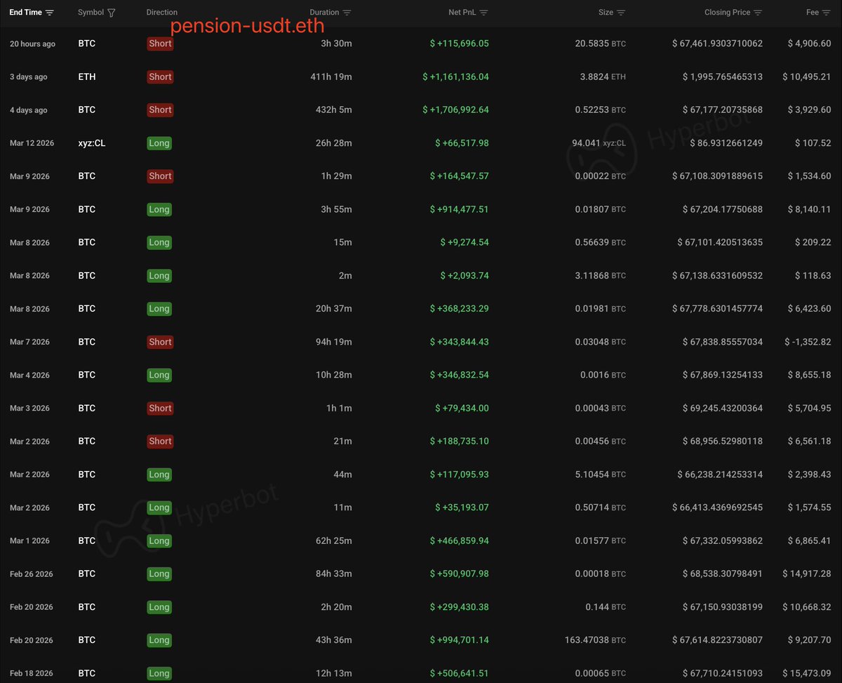 Lookonchain tweet media