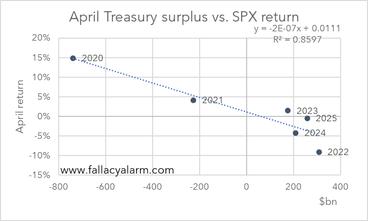 Rene Bruentrup tweet media