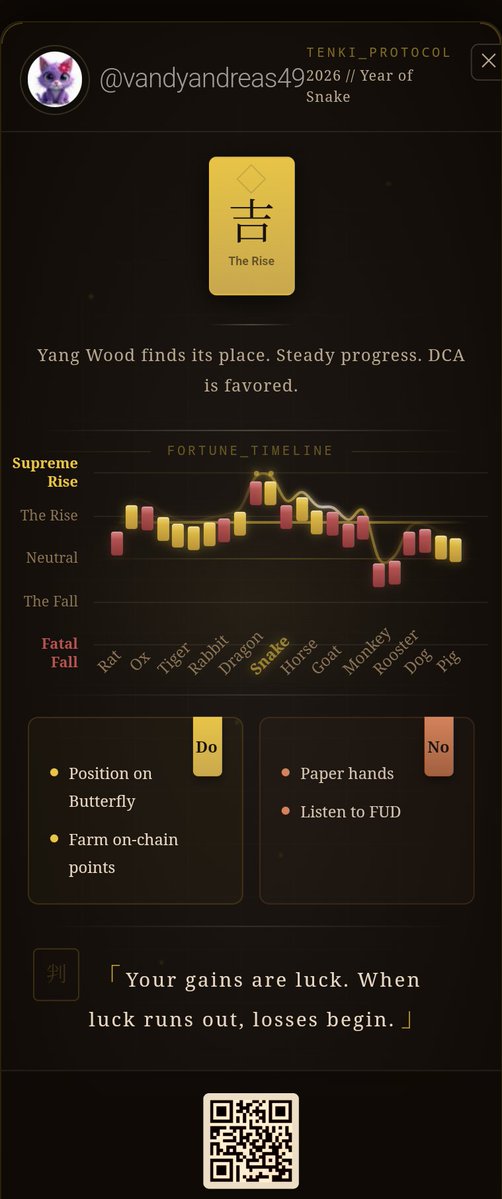 @vandyandreas49 🍚 ⛓ || FrAI ' 💢 ' tweet media