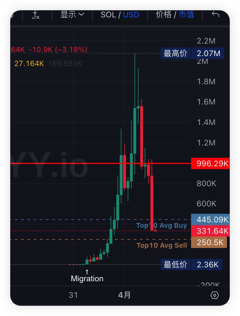 pepe boost tweet media