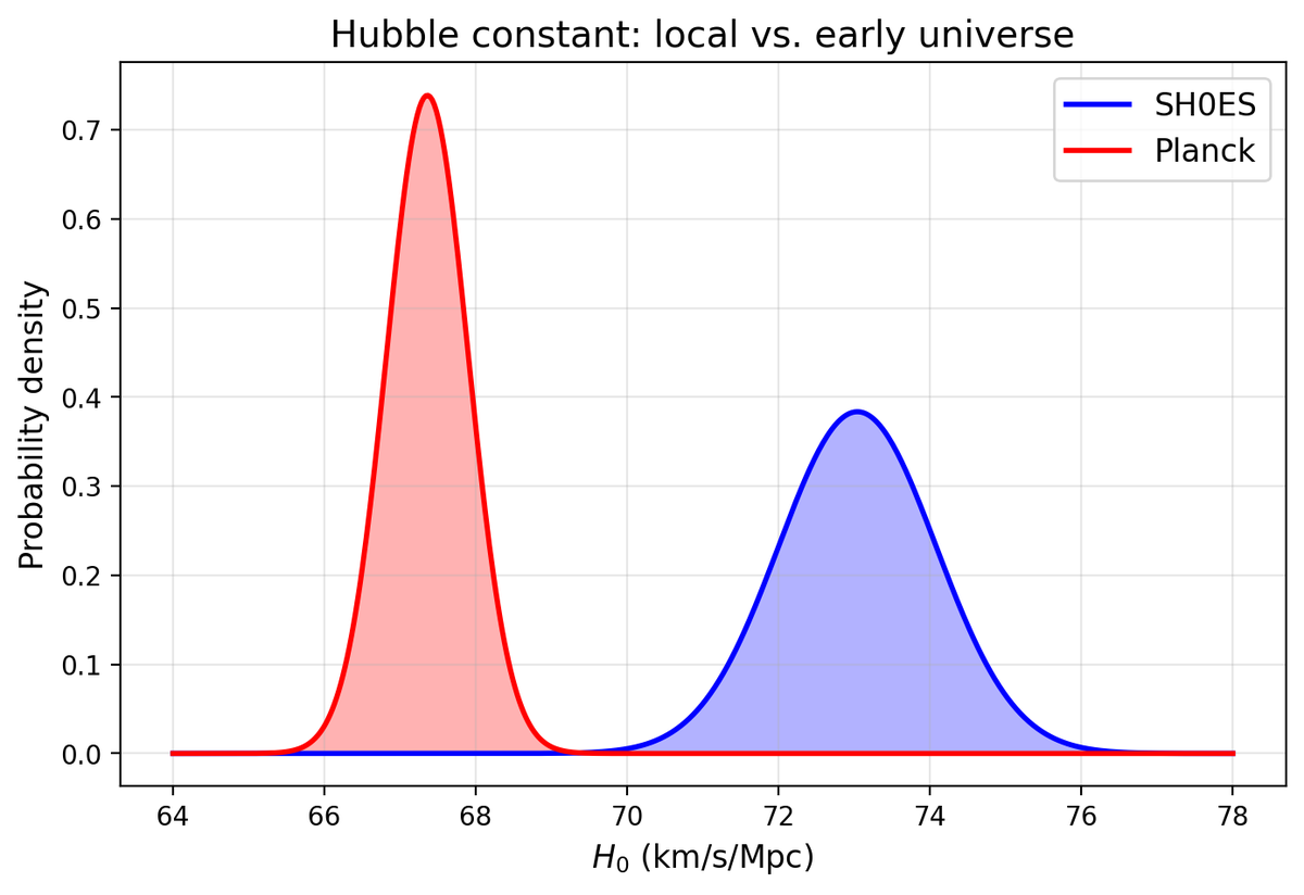 Jean Carlos Corales tweet media